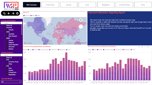 Commerce Connector Dashboard Maintenance