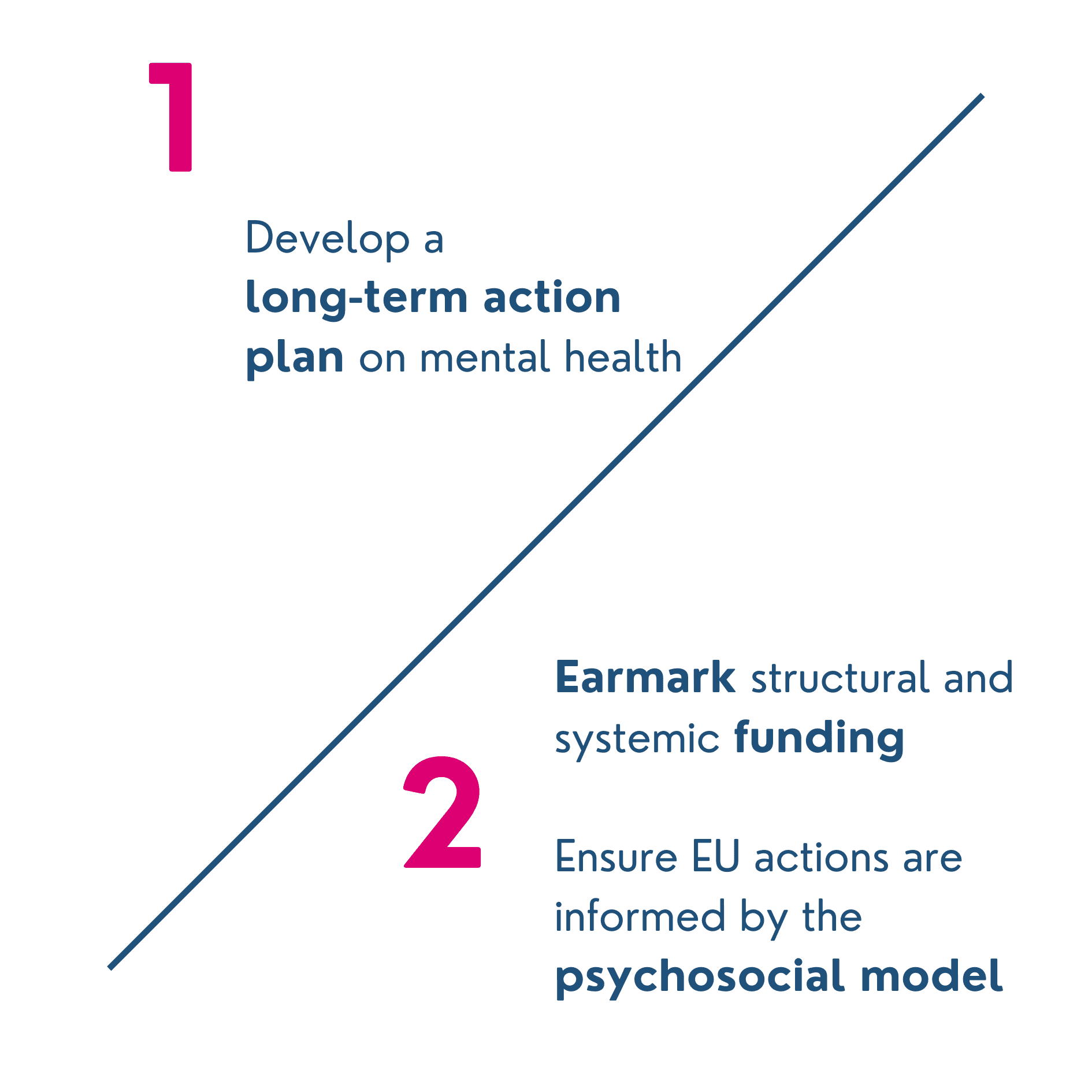 Analysis of the European Commission's Communication on ‘A Comprehensive Approach