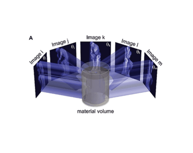 Design for Nanoscale Manufacturing