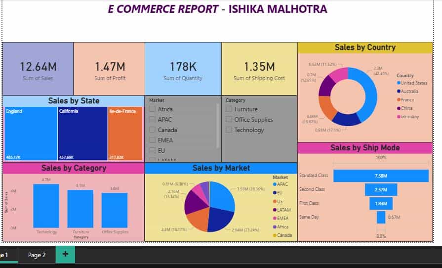 Power BI 
