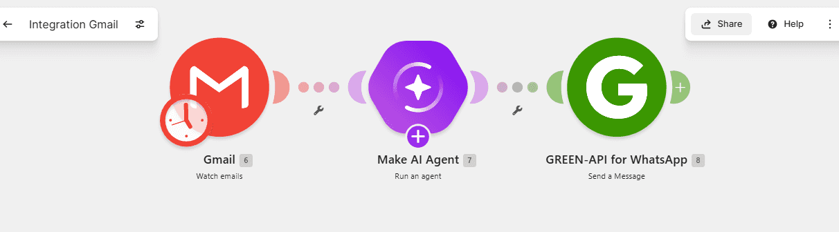 AI Email Summarization Agent Implemented
