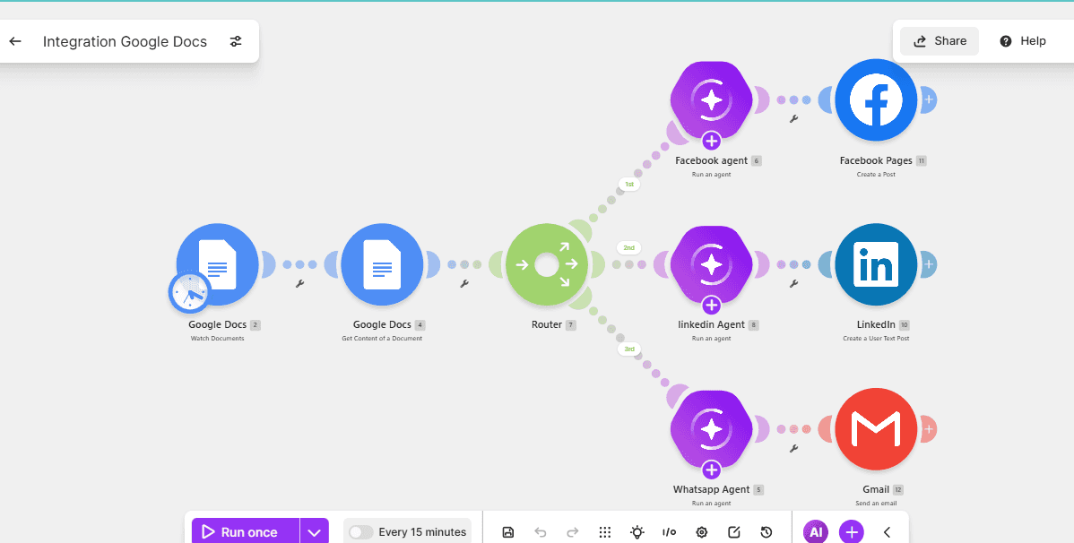Cross-Platform Content Generation Agent