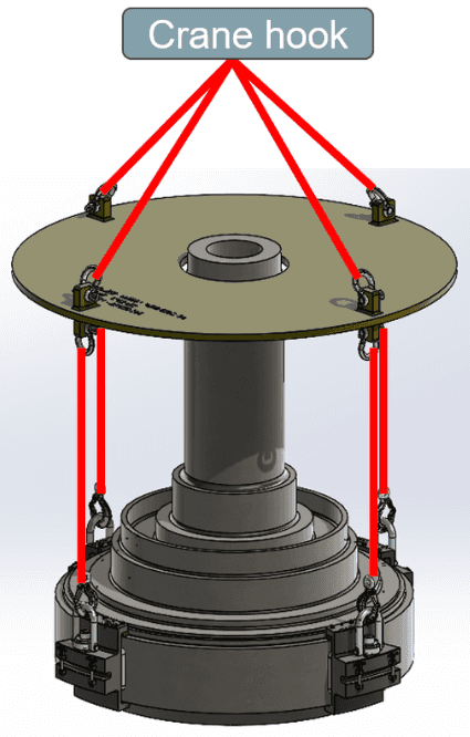 Forging Lift Fixture