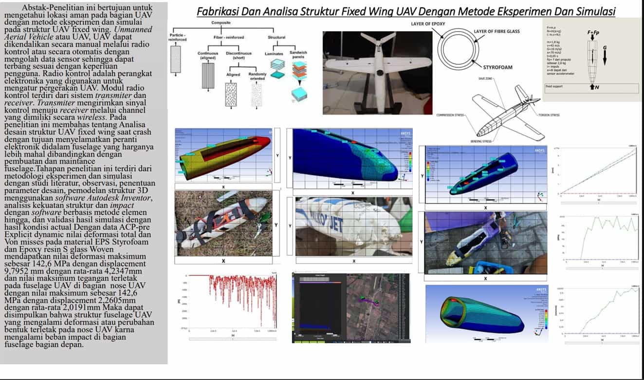 Structural Design & Analysis of Fixed-Wing UAV