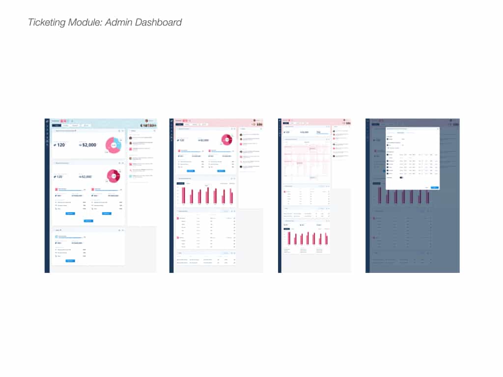 Design-First Ticketing and Operations Management System