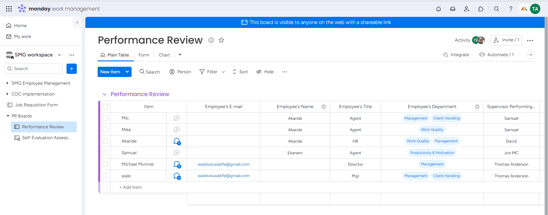 Integration of Performance Review Form from Jotform to Monday.com with Automated