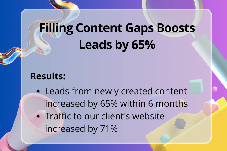 Filling Content Gaps Boosts Leads by 65%