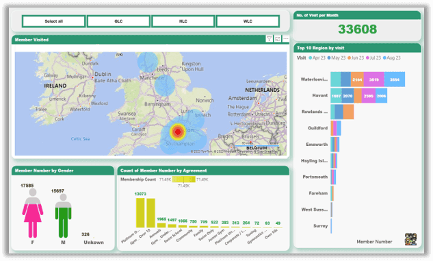 Heatmap geographical visitor coverage analysis