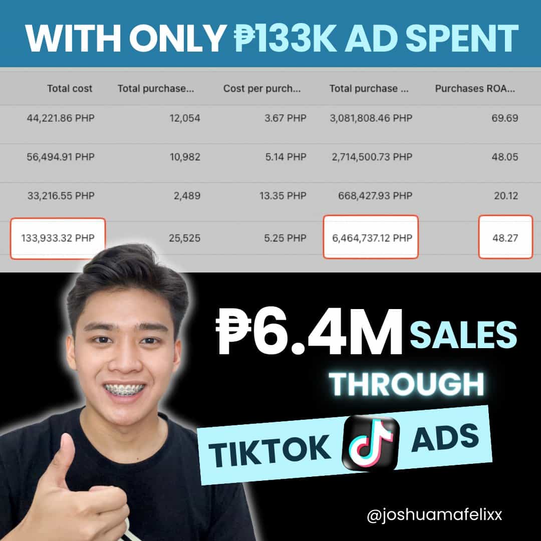 ₱6.4M TIKTOK ADS SALES IN JUST 1 MONTH (48.27 ROAS)