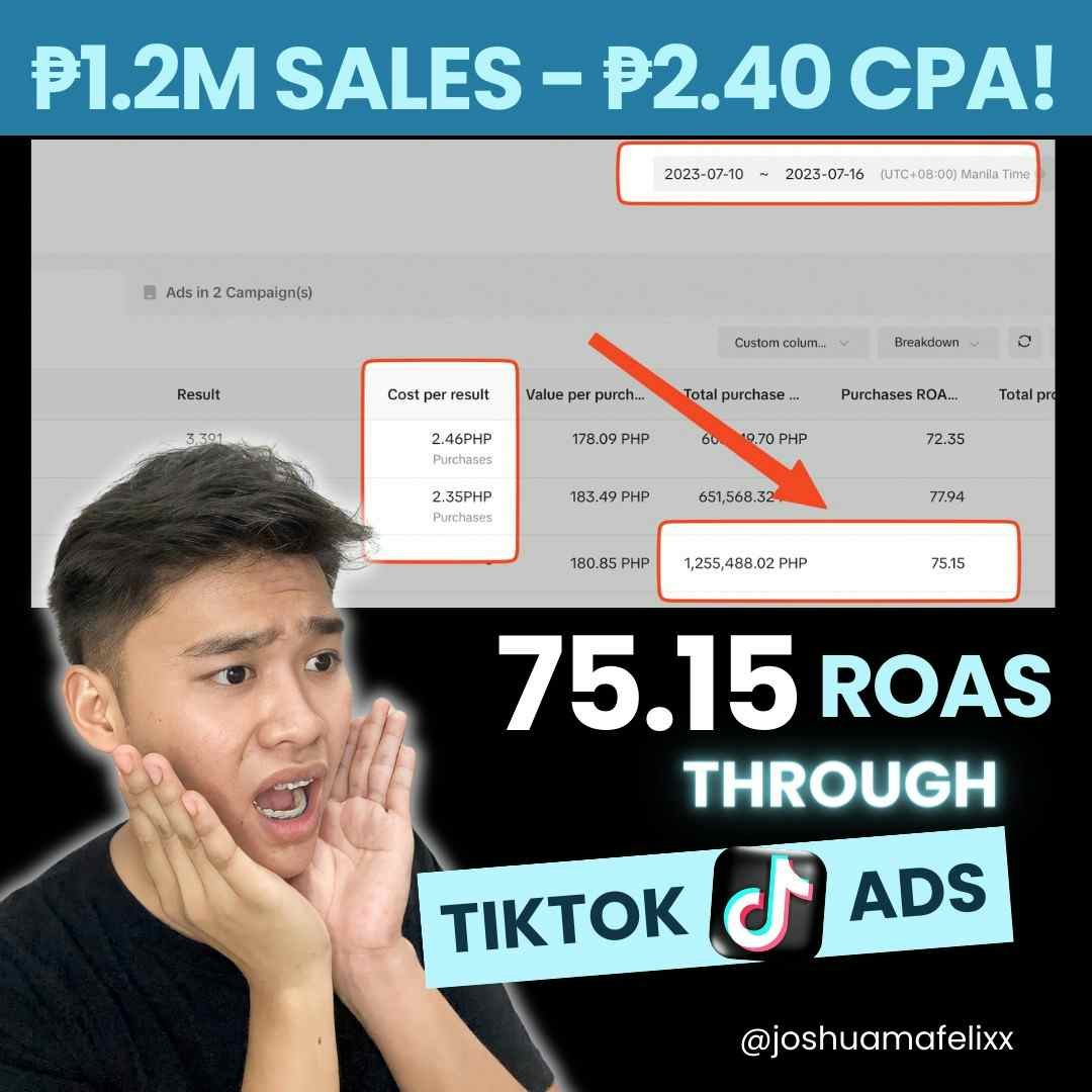 75.15 TIKTOK ADS ROAS WITH ONLY ₱2.40 COST PER PURCHASE