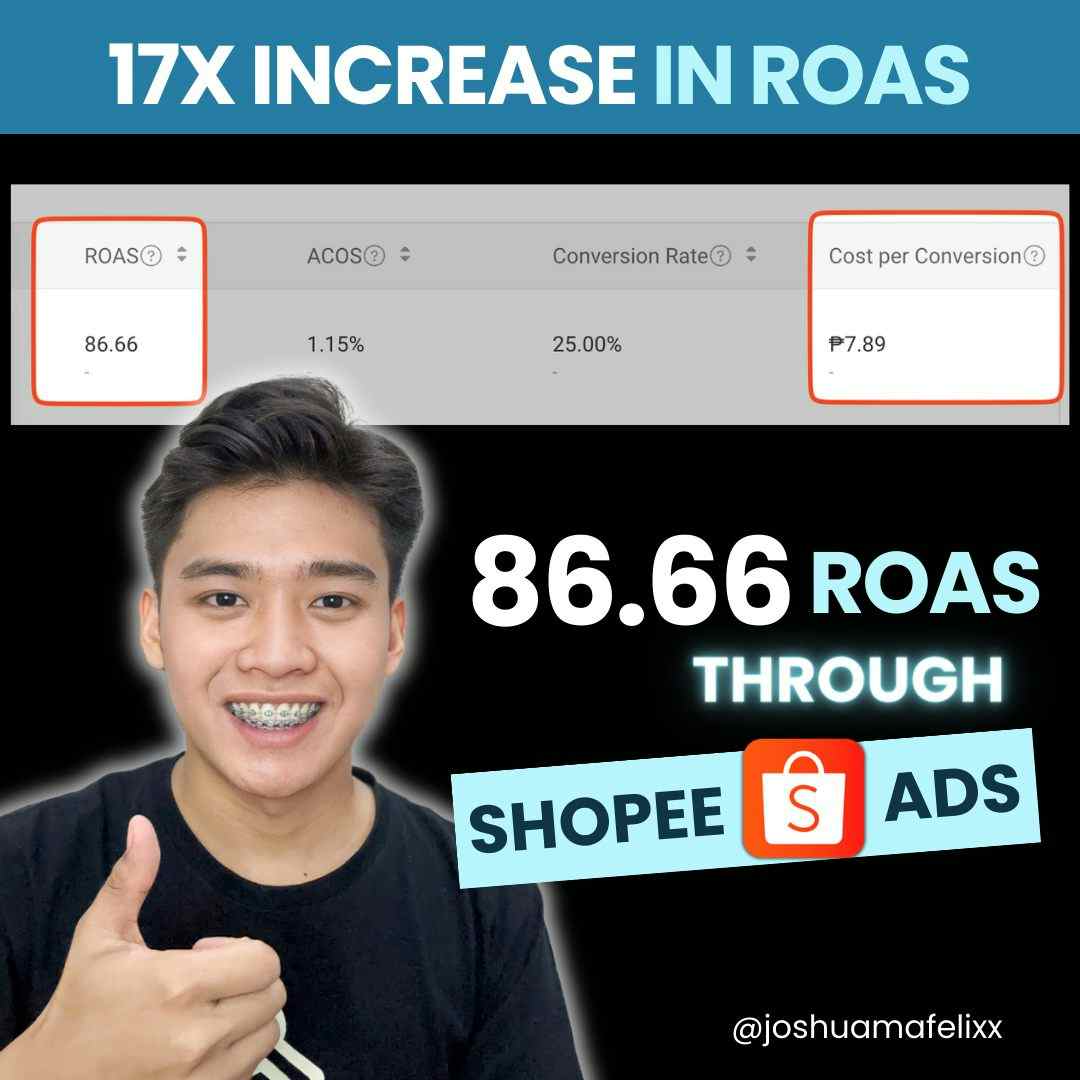 SHOPEE ADS ACCOUNT REVAMP BOOSTS ROAS BY 17X