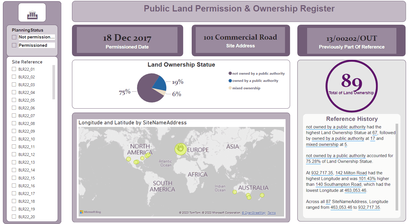 Land Register Record Search Dashboard