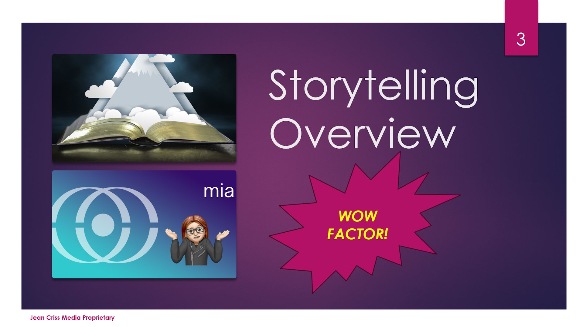 Simplifying Storytelling with Gamma Platform