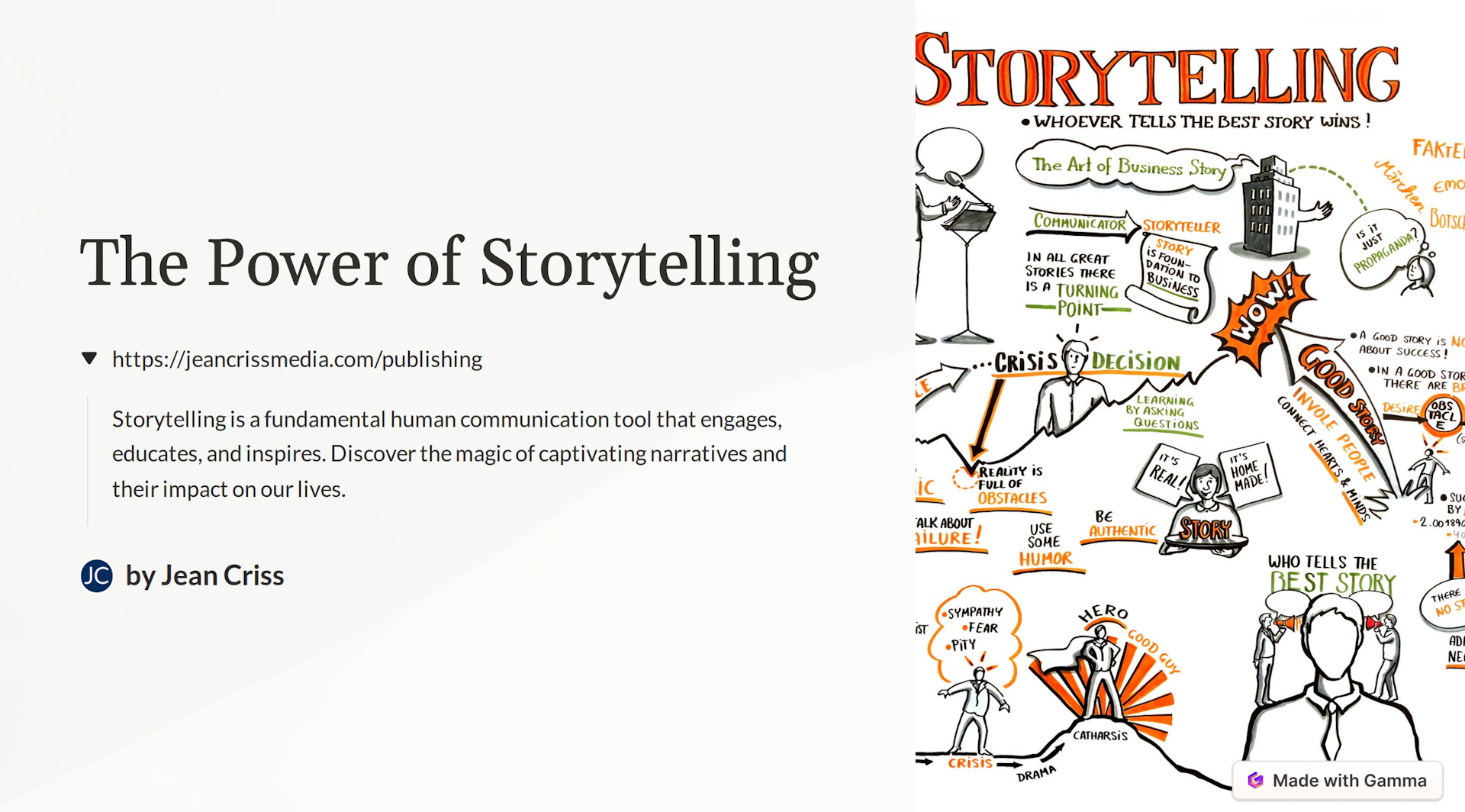 Engaging Storytelling Course Boosts Retention