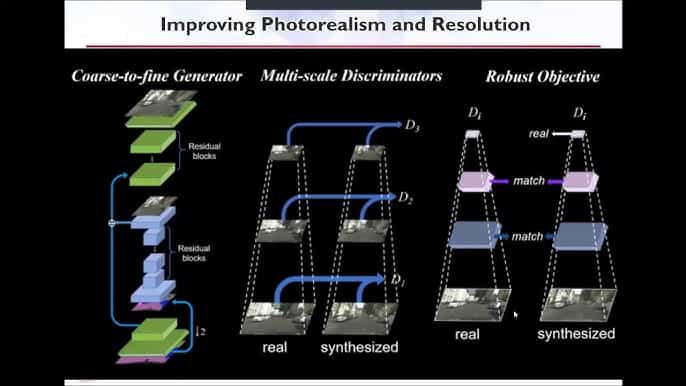 ANIME FACE CREATION USING DCGAN