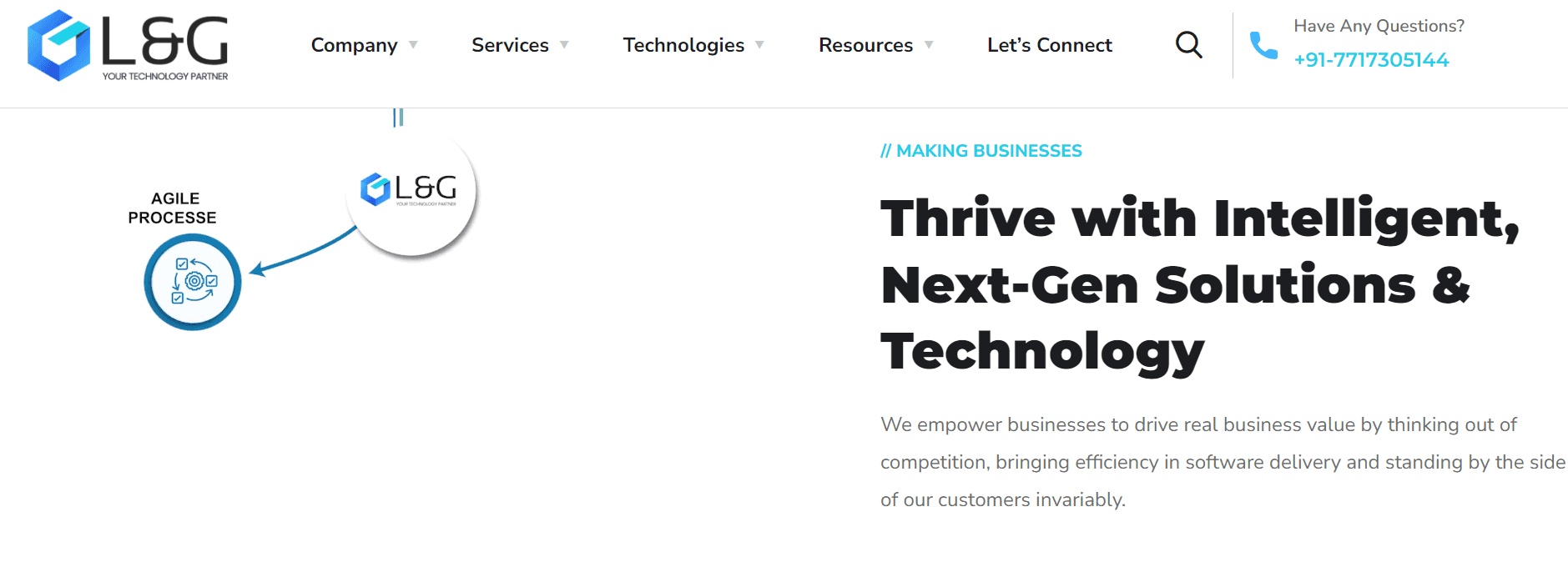 Boosting SEO Performance for Client's Website | Associate with Techies infotech