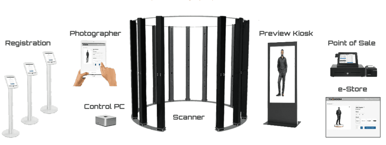 3D Startup Reduces Costs, Boosts Satisfaction